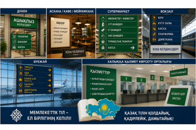 Мемлекеттік тілдің мәртебесі &ndash; мемлекеттің мәртебесі!
