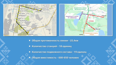 LRT жобасының екінші кезегі іске асырыла бастады: алдағы уақытта қай бағыттар қамтылмақ (фото)