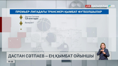 Футболшы Д.Сәтпаевтың трансферлік құны 1,3 миллион еуроға өсті