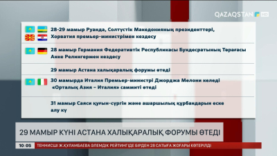 29 мамыр күні Астана халықаралық форумы (AIF) өтеді