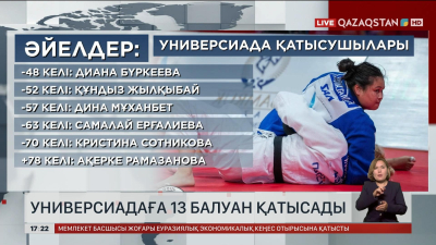 Универсиадаға Қазақстан атынан 13 палуан қатысады