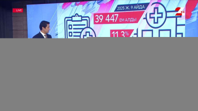 Елде 83 инсульт орталығы жұмыс істейді