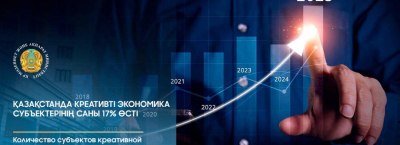 Қазақстанда креативті экономика субъектерінің саны 17% өсті