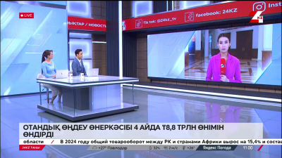 Отандық өңдеу өнеркәсібі 4 айда ₸8,8 трлн өнімін өндірді. LIVE