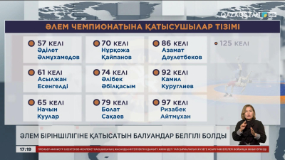 Әлем біріншілігіне қатысатын палуандар анықталды